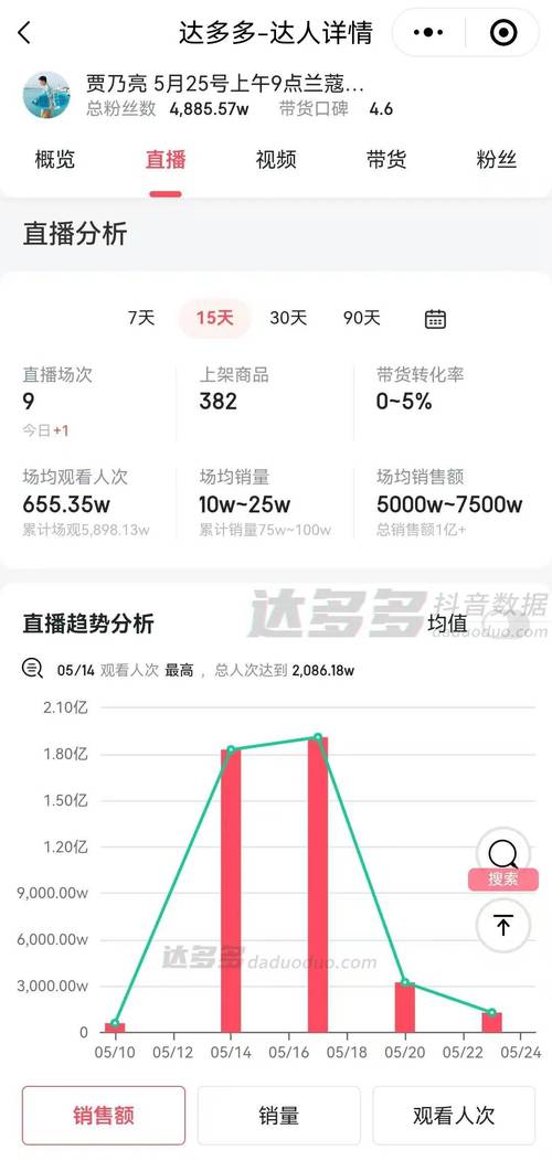 辛选直播带货未来趋势_快手电商辛巴退网_快手业务平台