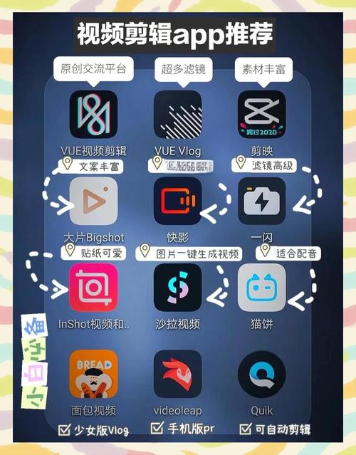 抖音怎么剪辑视频_短视频app排行榜_热门短视频制作软件