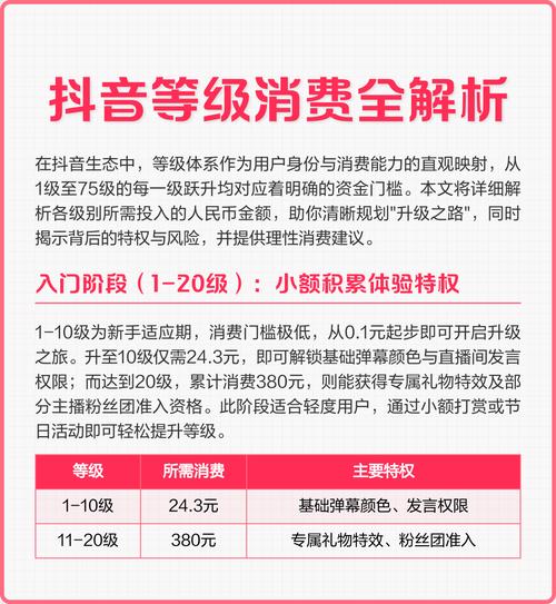 粉丝成长值升级逻辑_抖音有效粉丝在哪里看_抖音粉丝团等级查看路径