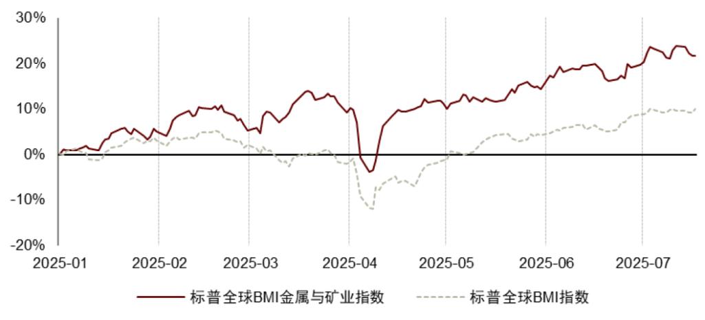 快手业务24小时_可灵AI商业化进度_快手-W Non-IFRS市盈率