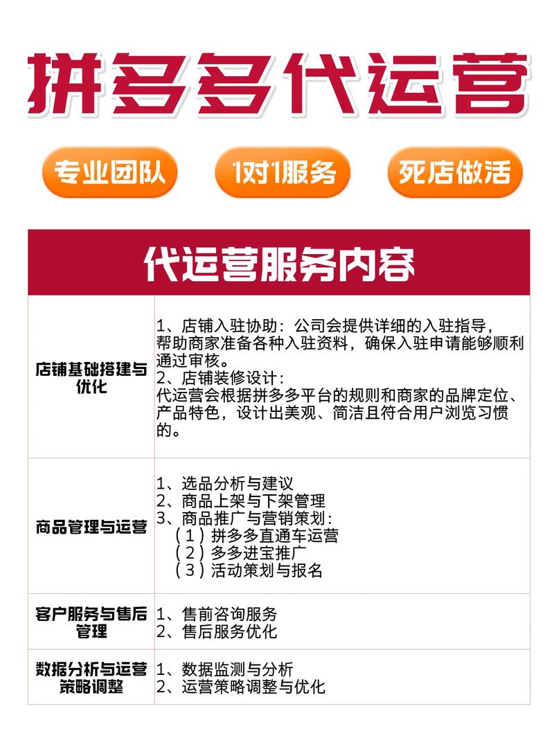 拼多多代助力网站_拼多多助力网站在线刷会封号吗_QQ代刷网业务