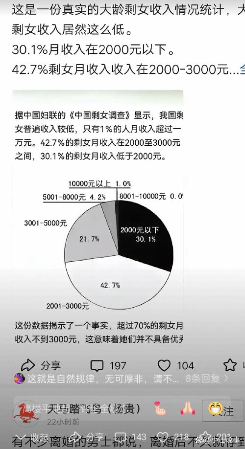 女性消费能力_小红书运营涨粉策略_小红书涨粉可以赚钱吗