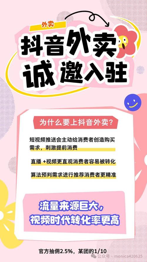 抖音外卖独立部门升级_抖音外卖业务招聘_抖音业务低价业务平台