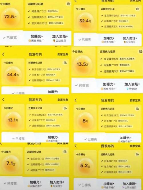 闲鱼涨粉丝能增加曝光率吗_闲鱼曝光率怎么提高_闲鱼曝光是什么意思