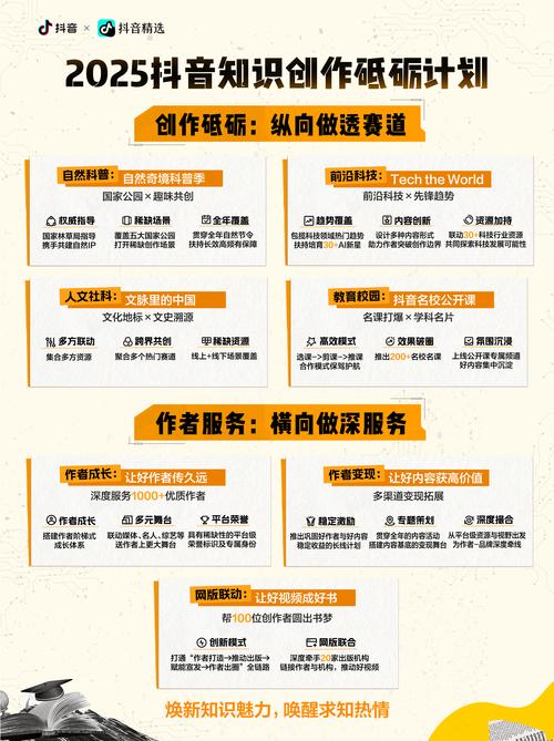 抖音刷双击_抖音原创视频选择_抖音发布最佳时间