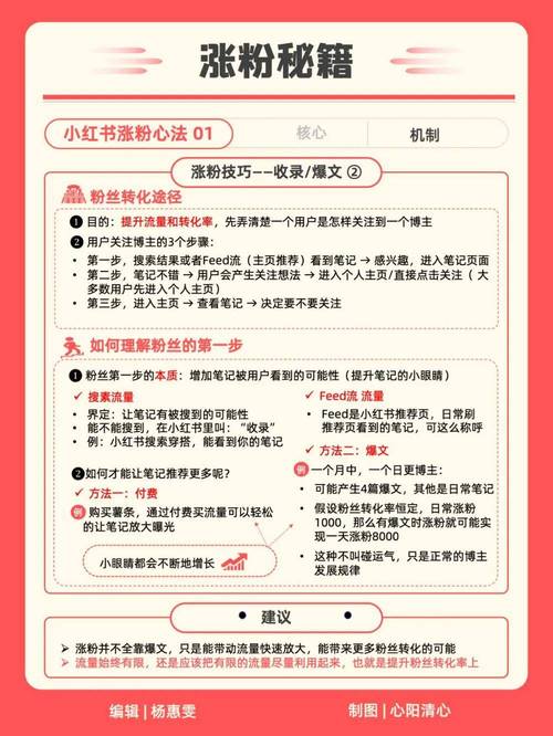 高效变现快手推广_快手双击平台KS下单-稳定KS下单平台_Ks24小时秒单业务平台