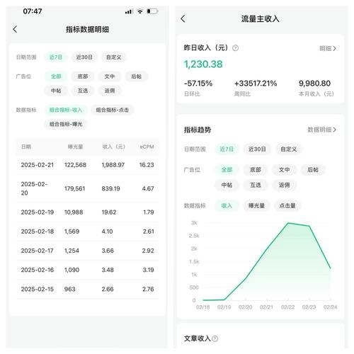 500粉如何开通流量主_公众号运营赚钱步骤_公众号新手入门指南