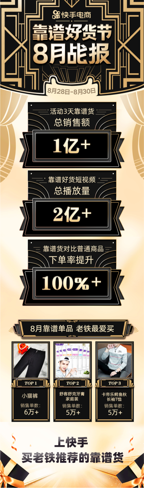 快手播放量下单_靠谱货短视频总播放量_快手电商靠谱好货节