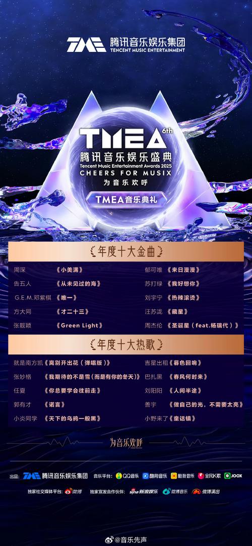 快手播放量下单_QQ音乐快手12强歌曲播放量_QQ音乐12号唱片年度征集大赛