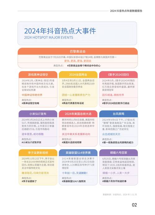 抖音买站0.5块钱100个_四六级考试攻略_抖音网页版入口