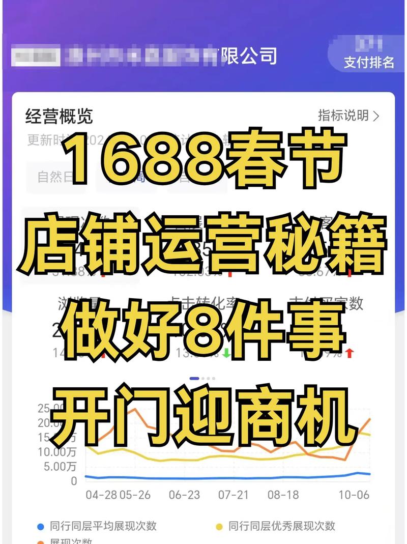 如何成为小红书品牌合作人_运营小红书从0到涨粉5000+_小红书涨粉平台