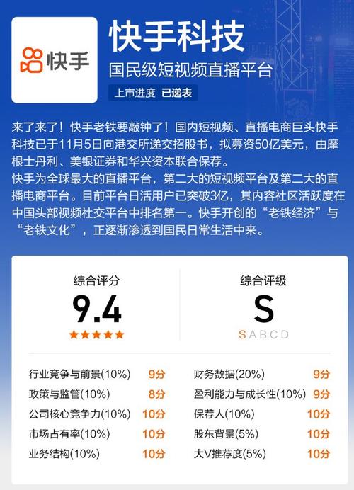 快手涨热度_快手港股打新攻略_快手赴港上市